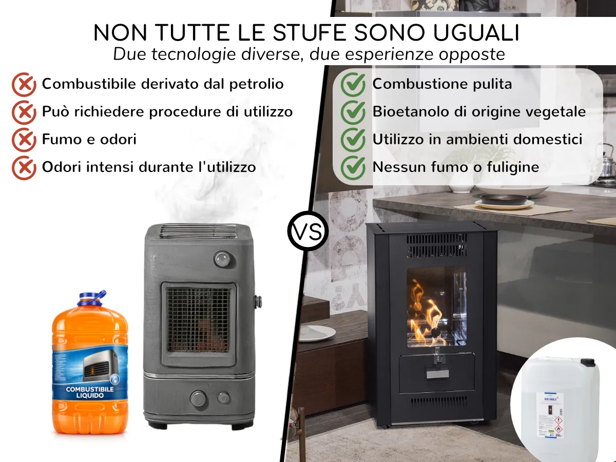 Spesso vengono confuse, ma funzionano in modo molto diverso